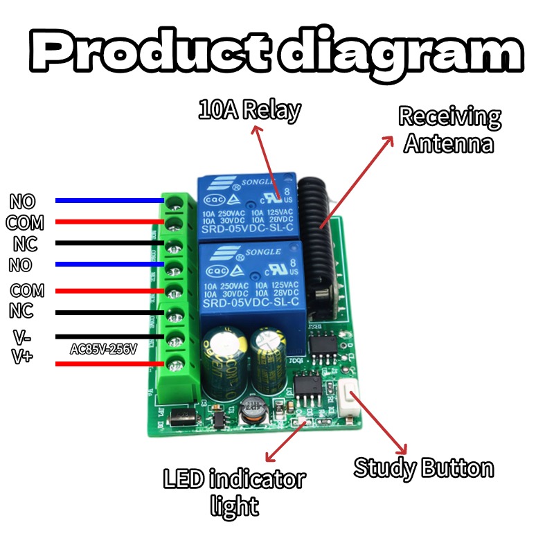 12V 24V 433Mhz RF Aktüatör Mot - 433Mhz Receiver Module incelemesi ve fiyatı