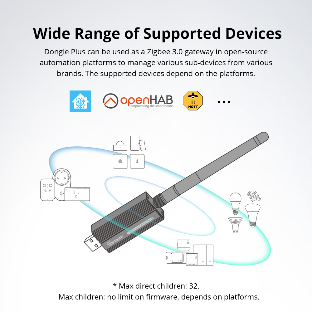 SONOFF ZBDongle-E Zigbee 3.0 U - Zigbee Coordinator Stick incelemesi ve fiyatı