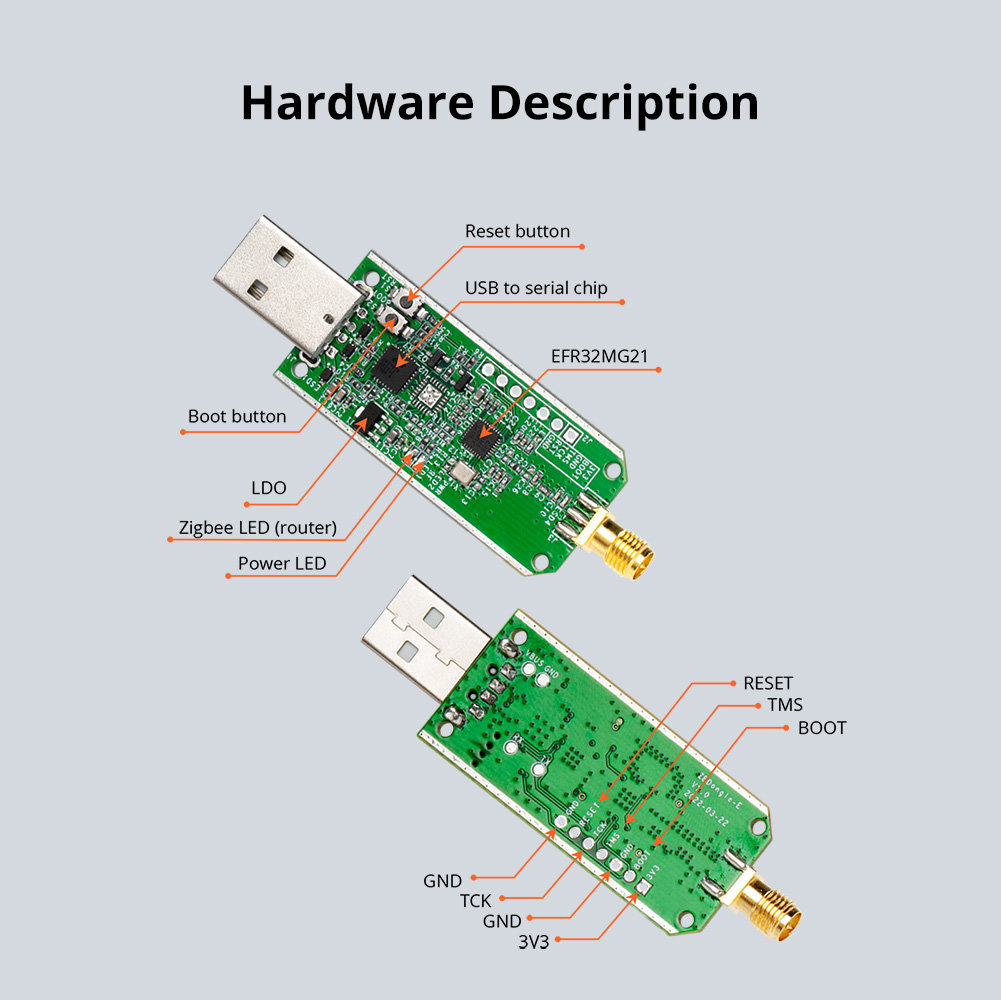 SONOFF Zigbee Dongle-E 3.0 USB - Zigbee Coordinator Stick incelemesi ve fiyatı